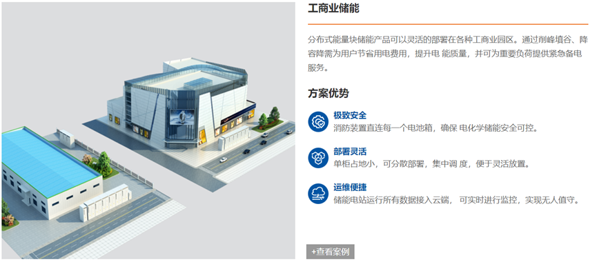 工商業(yè)儲(chǔ)能企業(yè)20強(qiáng)！